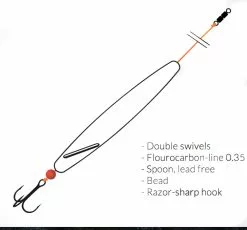 Spinnerbaits Salg 2023 -Spinnerbaits Salg 2023 16 6522 10r 2