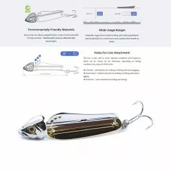 Spinnerbaits Salg 2023 -Spinnerbaits Salg 2023 TPS BBRr 2